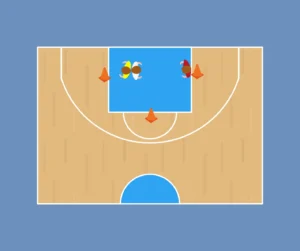 Warming up tikspel in drietallen met screens – Onder 12
